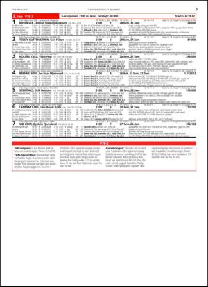 travoggaloppnytt_tips-20141117_000_00_00_005.pdf