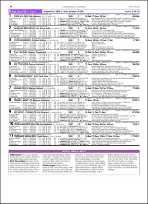 travoggaloppnytt_tips-20141117_000_00_00_010.pdf