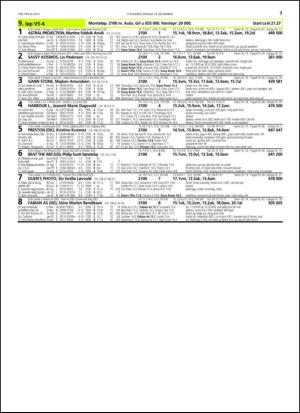 travoggaloppnytt_tips-20141117_000_00_00_011.pdf