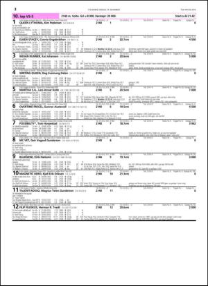 travoggaloppnytt_tips-20141117_000_00_00_012.pdf