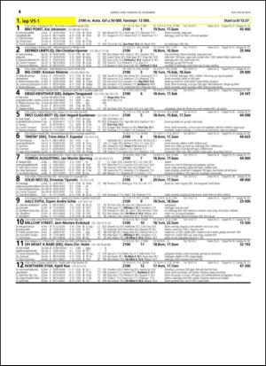 travoggaloppnytt_tips-20141117_000_00_00_014.pdf