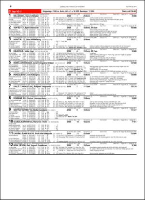 travoggaloppnytt_tips-20141117_000_00_00_016.pdf