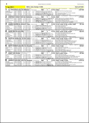 travoggaloppnytt_tips-20141117_000_00_00_020.pdf