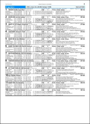 travoggaloppnytt_tips-20141117_000_00_00_021.pdf