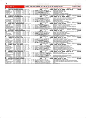 travoggaloppnytt_tips-20141117_000_00_00_022.pdf