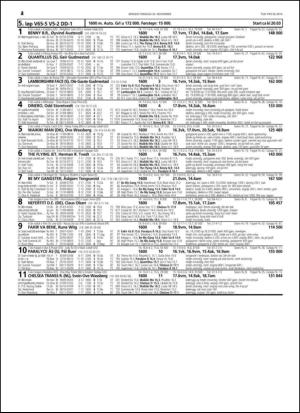 travoggaloppnytt_tips-20141117_000_00_00_024.pdf