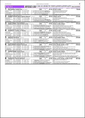 travoggaloppnytt_tips-20141117_000_00_00_027.pdf