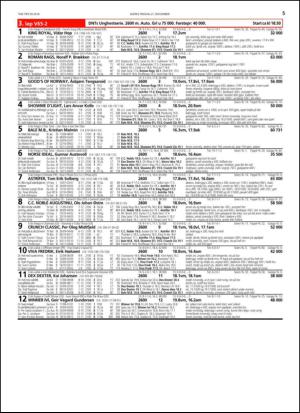 travoggaloppnytt_tips-20141119_000_00_00_005.pdf