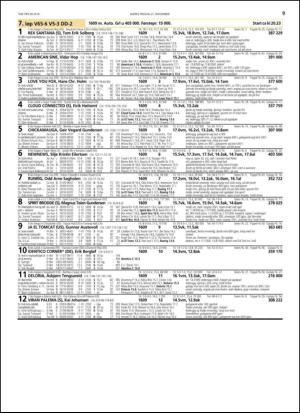 travoggaloppnytt_tips-20141119_000_00_00_009.pdf