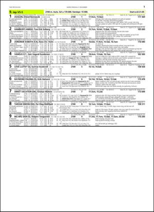 travoggaloppnytt_tips-20141119_000_00_00_011.pdf