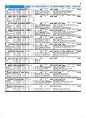 travoggaloppnytt_tips-20141119_000_00_00_019.pdf