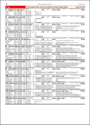 travoggaloppnytt_tips-20141119_000_00_00_020.pdf