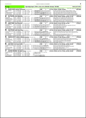 travoggaloppnytt_tips-20141119_000_00_00_021.pdf