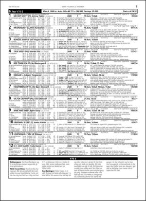 travoggaloppnytt_tips-20141119_000_00_00_023.pdf