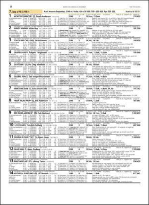 travoggaloppnytt_tips-20141119_000_00_00_024.pdf