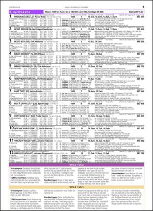 travoggaloppnytt_tips-20141119_000_00_00_025.pdf