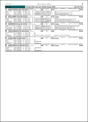 travoggaloppnytt_tips-20141119_000_00_00_029.pdf