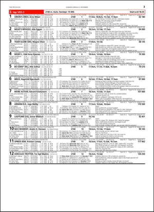 travoggaloppnytt_tips-20141119_000_00_00_033.pdf