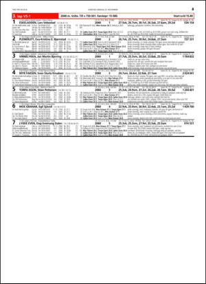 travoggaloppnytt_tips-20141119_000_00_00_043.pdf