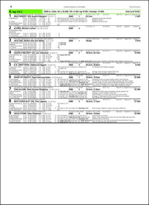 travoggaloppnytt_tips-20141119_000_00_00_044.pdf