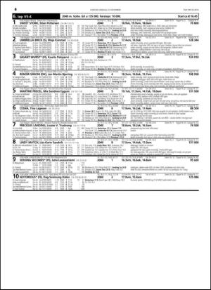 travoggaloppnytt_tips-20141119_000_00_00_046.pdf