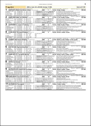 travoggaloppnytt_tips-20141119_000_00_00_047.pdf