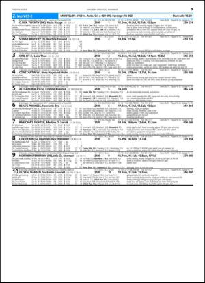 travoggaloppnytt_tips-20141119_000_00_00_051.pdf