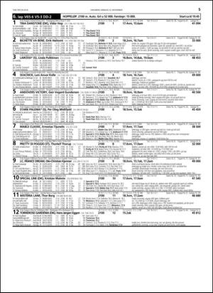 travoggaloppnytt_tips-20141119_000_00_00_055.pdf