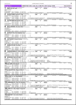 travoggaloppnytt_tips-20141119_000_00_00_057.pdf