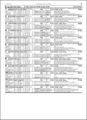 travoggaloppnytt_tips-20141119_000_00_00_063.pdf