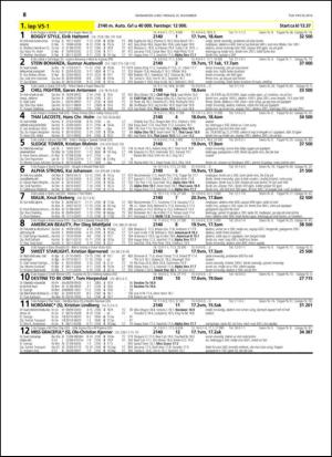 travoggaloppnytt_tips-20141119_000_00_00_068.pdf