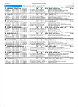 travoggaloppnytt_tips-20141119_000_00_00_069.pdf