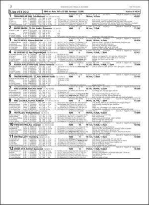 travoggaloppnytt_tips-20141119_000_00_00_072.pdf