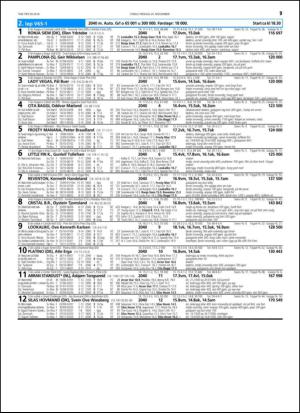 travoggaloppnytt_tips-20141119_000_00_00_075.pdf