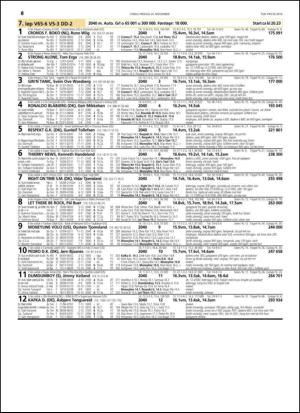 travoggaloppnytt_tips-20141119_000_00_00_080.pdf