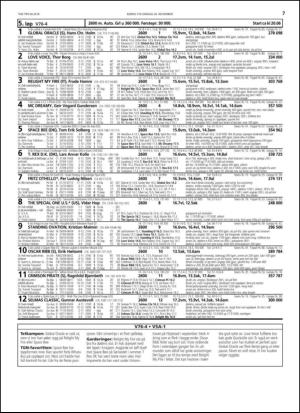 travoggaloppnytt_tips-20141125_000_00_00_007.pdf