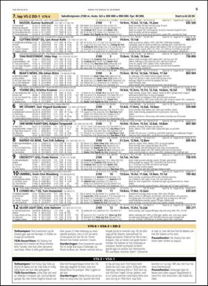 travoggaloppnytt_tips-20141125_000_00_00_009.pdf