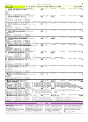 travoggaloppnytt_tips-20141125_000_00_00_011.pdf