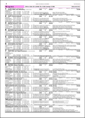 travoggaloppnytt_tips-20141125_000_00_00_012.pdf