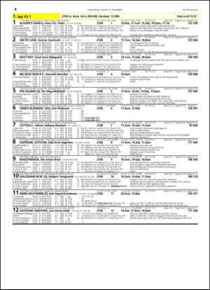 travoggaloppnytt_tips-20141125_000_00_00_014.pdf