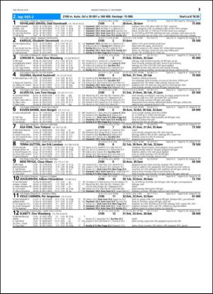 travoggaloppnytt_tips-20141125_000_00_00_021.pdf