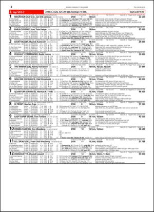 travoggaloppnytt_tips-20141125_000_00_00_022.pdf