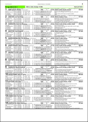 travoggaloppnytt_tips-20141125_000_00_00_023.pdf