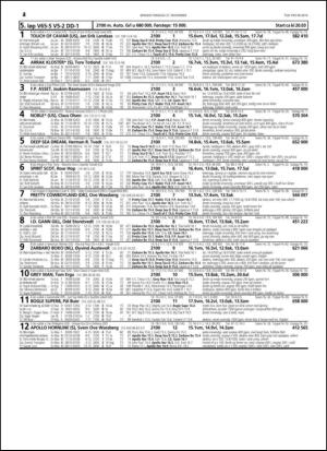 travoggaloppnytt_tips-20141125_000_00_00_024.pdf