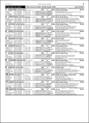 travoggaloppnytt_tips-20141125_000_00_00_025.pdf