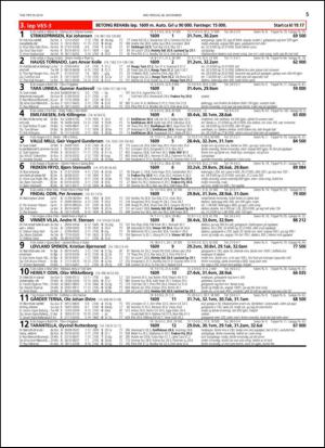 travoggaloppnytt_tips-20141126_000_00_00_005.pdf