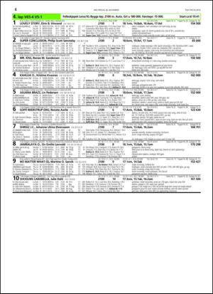 travoggaloppnytt_tips-20141126_000_00_00_006.pdf