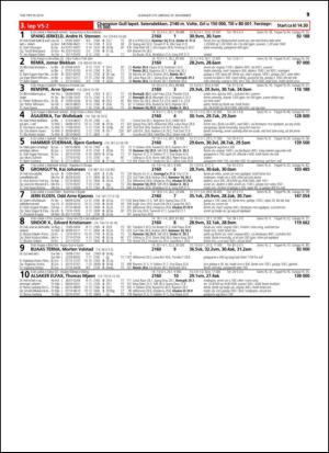 travoggaloppnytt_tips-20141126_000_00_00_019.pdf