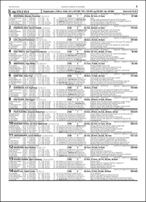 travoggaloppnytt_tips-20141126_000_00_00_021.pdf