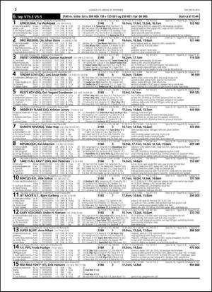 travoggaloppnytt_tips-20141126_000_00_00_022.pdf